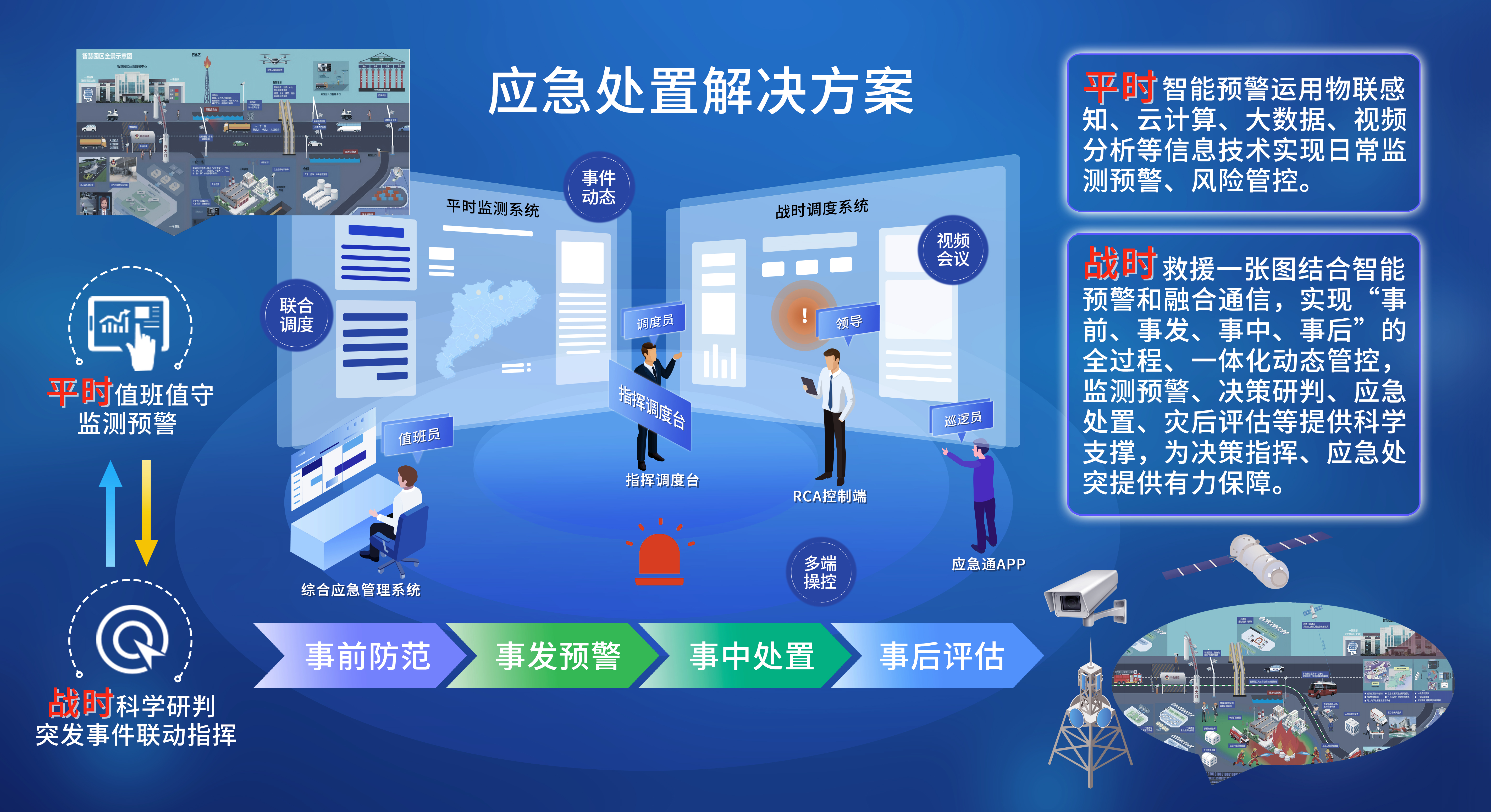 MWC 2025｜震有数字智慧精彩看点提前揭秘