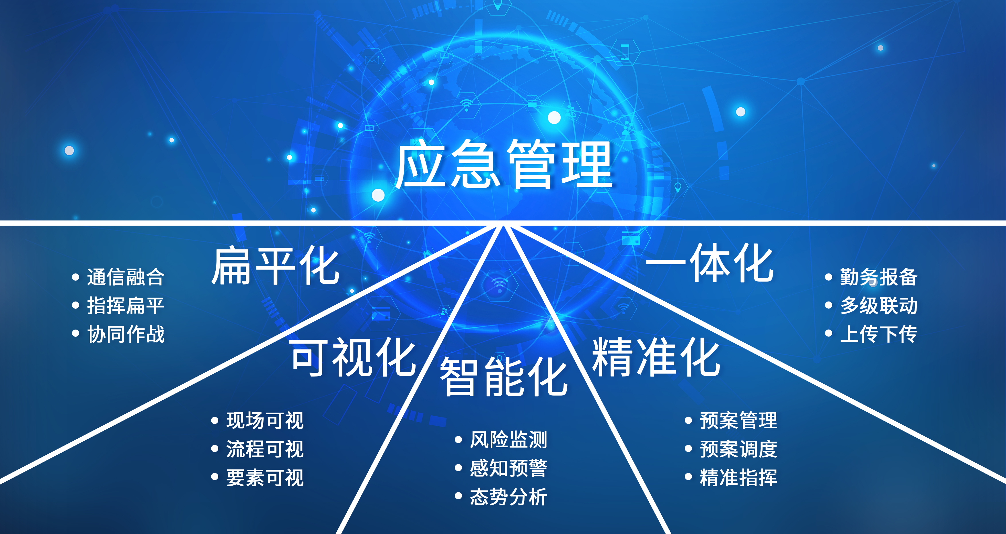 MWC 2025｜震有数字智慧精彩看点提前揭秘