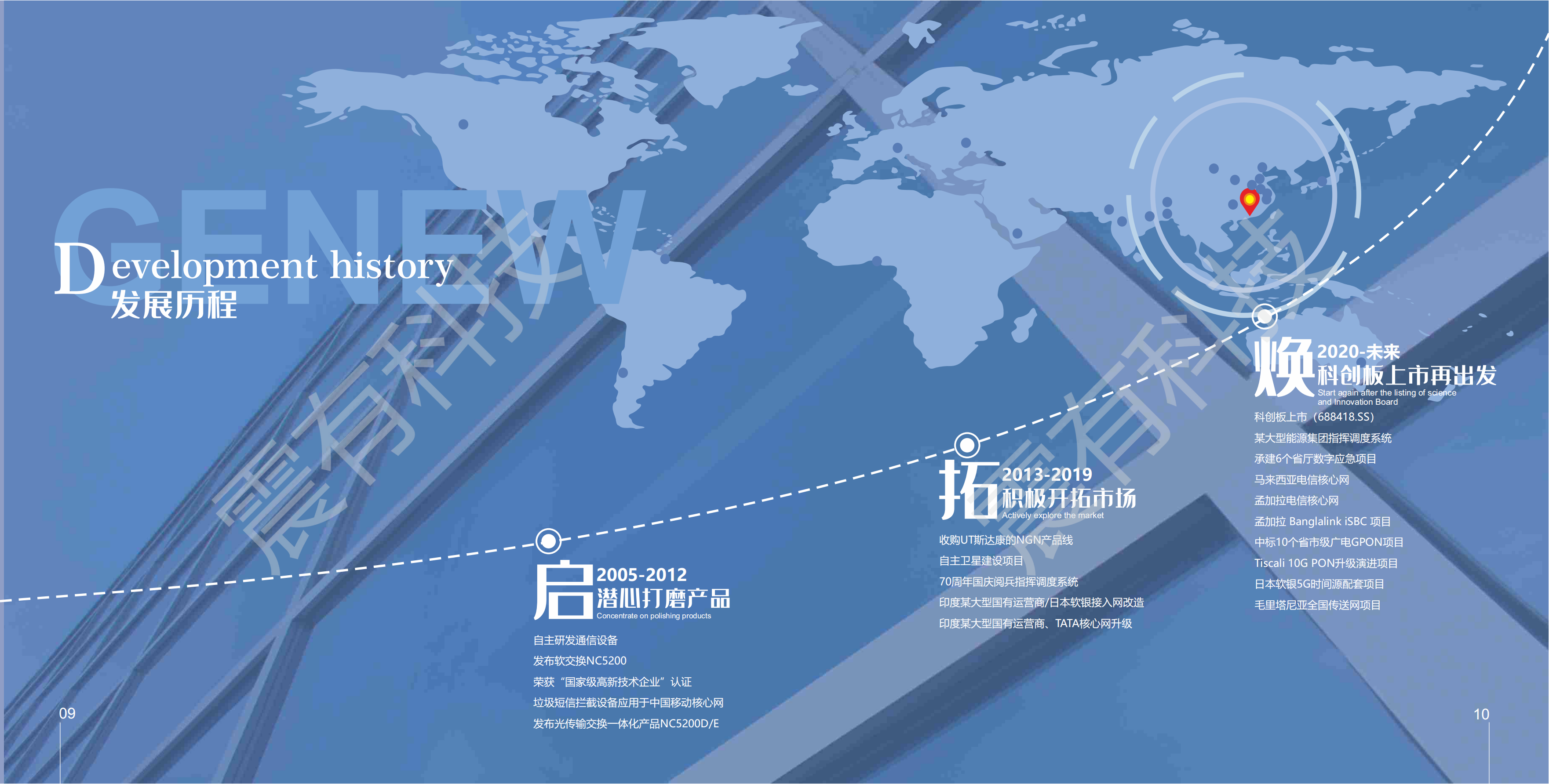 PG模拟器 公网整体介绍