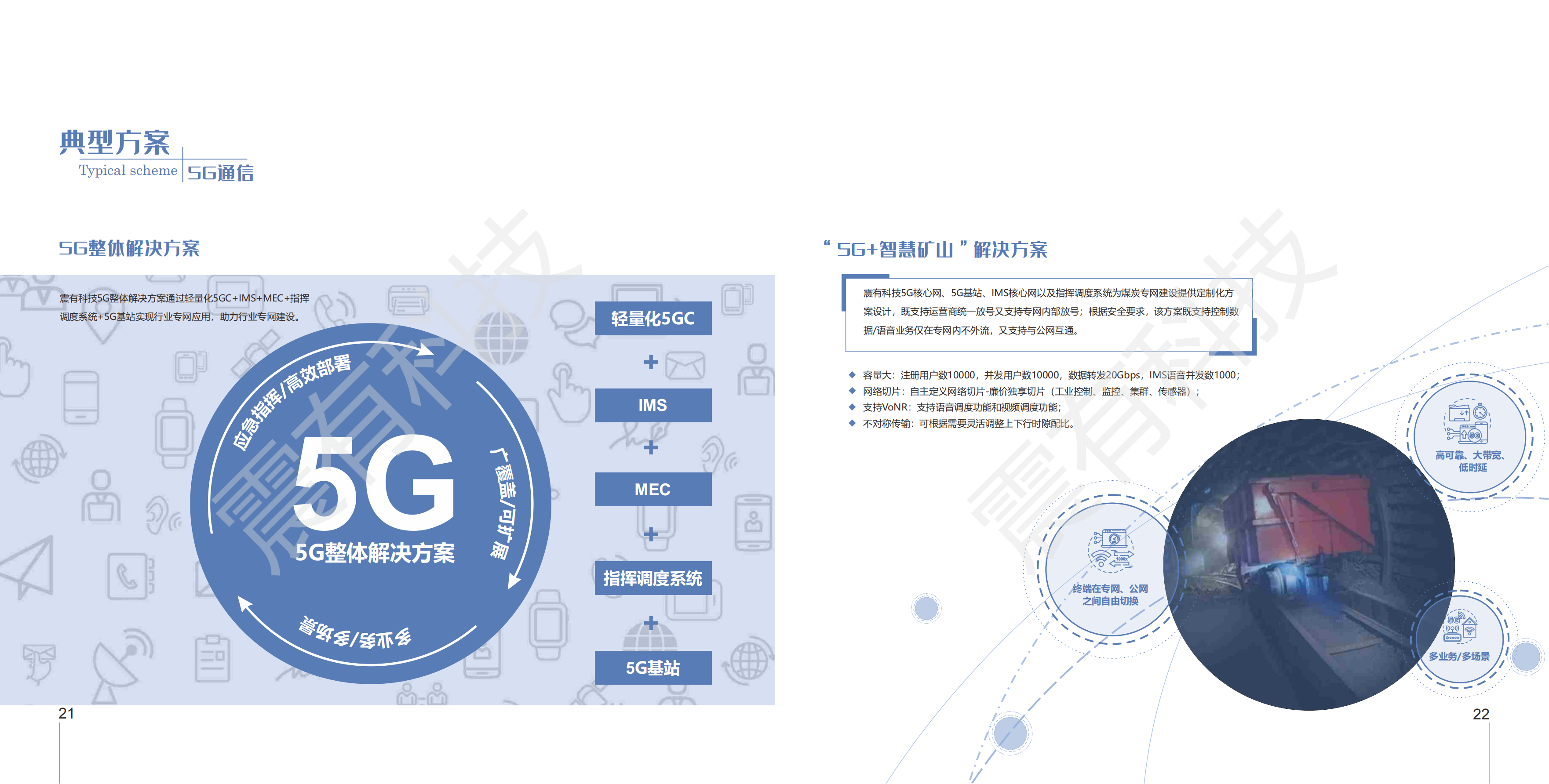 PG模拟器 公网整体介绍