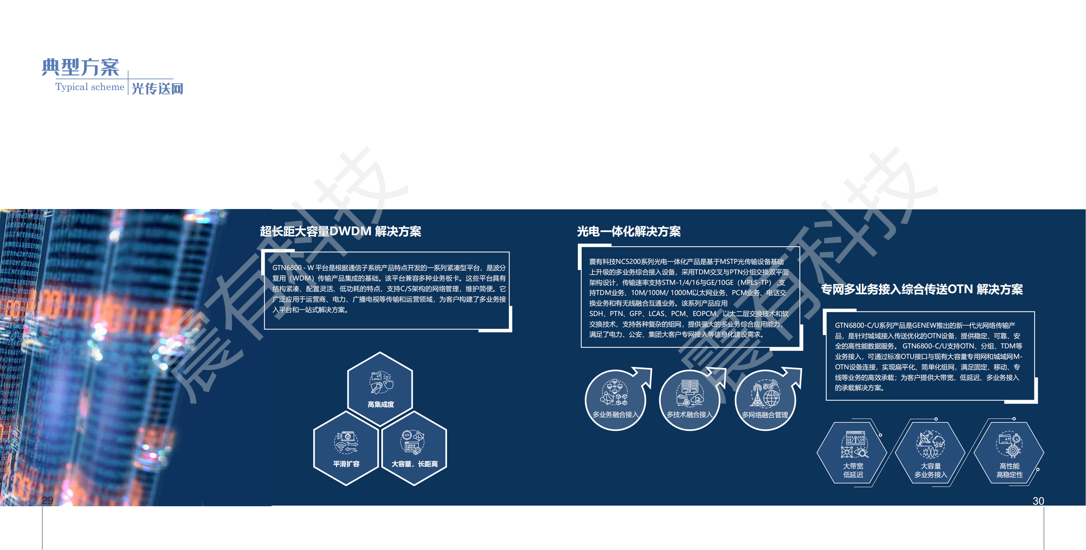 PG模拟器 公网整体介绍