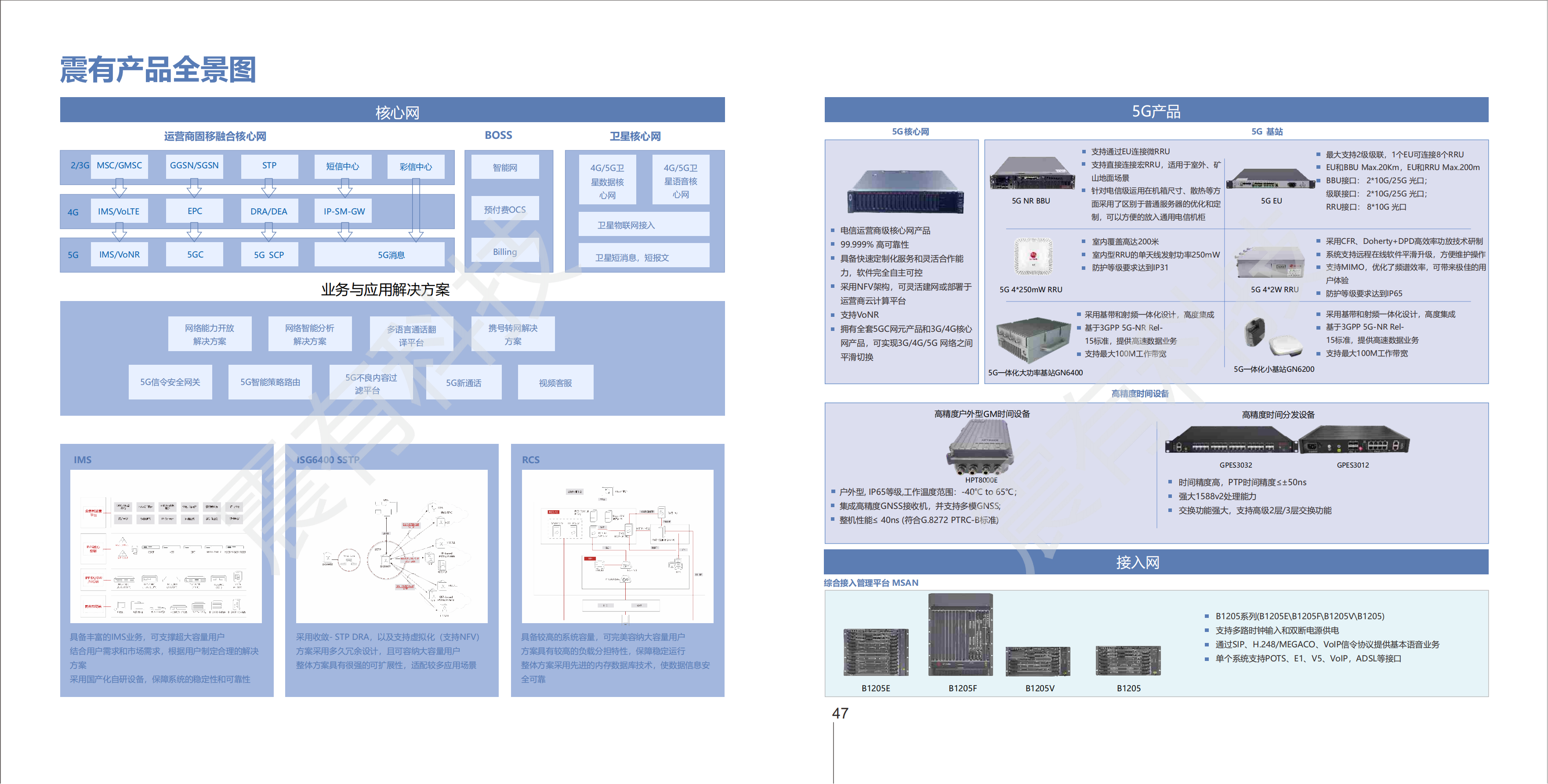 PG模拟器 公网整体介绍
